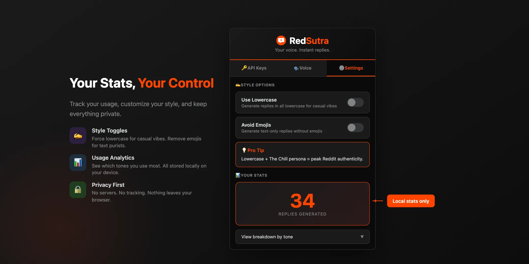 RedSutra persona configuration